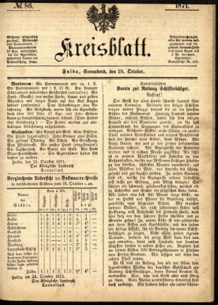 Ausgabe vom Samstag, den 28. Oktober 1871.