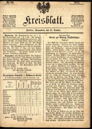 Ausgabe vom Samstag, den 28. Oktober 1871.