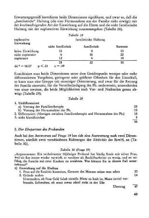 2. Der Ehepartner des Probanden