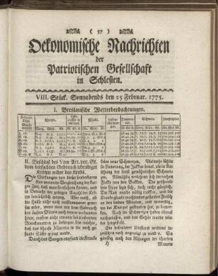 VIII. Stück. Sonnabends den 25 Februar. 1775.