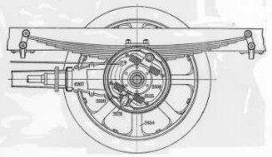 Hinterradbremse, Schema : Technikgeschichte | Maschinenbau | Verkehrswesen | Autowesen