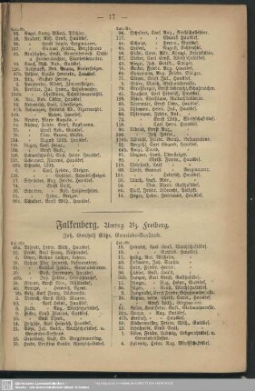 Falkenberg. Amtsger. Bz. Freiberg