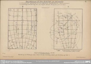 IV. Zwei flächentreue 10°-Netze für die Karte von Süd-Amerika