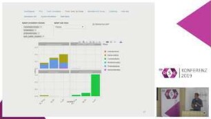 Data mining made easy, reproducible and open-source