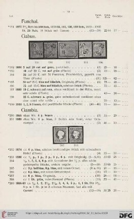 Gambia (Nr. 200-213)