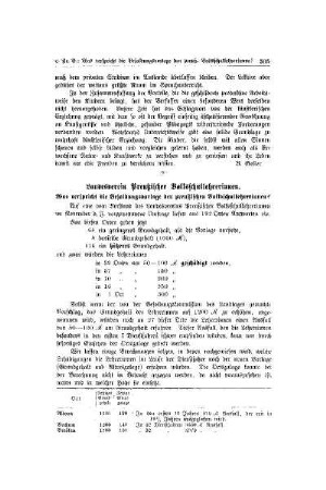 Landesverein Preußischer Volksschullehrerinnen : was verspricht die Besoldungsvorlage den preußischen Volksschullehrerinnen?
