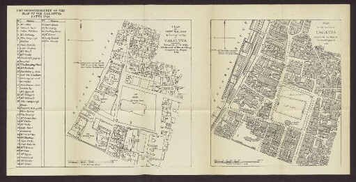 Plan Of Fort William & Part of the City of Calcutta - Plan Of The Portion Of Calcutta