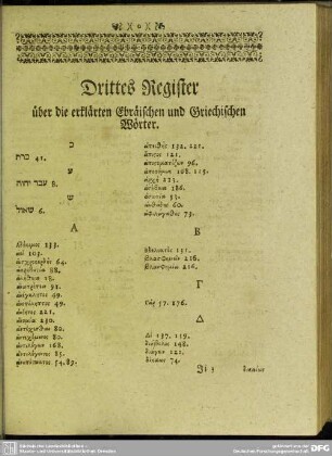 Drittes Register über die erklärten Ebräischen und Griechischen Wörter
