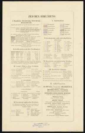 Bl. 01: Zeichenerklärung, 1938 : Bl. [01] : Zeichen-Erklärung / Leitung: H. Haack. - 10. Aufl. / Hundertjahr-Ausg. ; 1938 Gotha : Perthes , 1938. - 1 Bl. : mehrfarb. ; 41 x 25 cm. - Aus: Stielers Handatlas, [Bl.] [01]