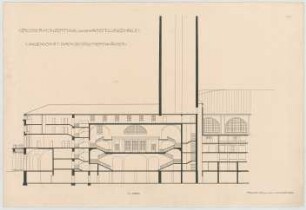 Thiersch, Friedrich von; Frankfurt / Main (Hessen); Festhalle - Großer Konzertsaal - Treppenhäuser Südseite (Längsschnitt)