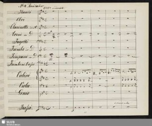 No. 4. Recitativ: Il cielo alfin a tanti prieghi arrise