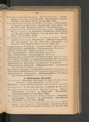 f) Wasserbauamt Eberswalde