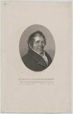Bildnis des Ludwig Wilhelm Gilbert