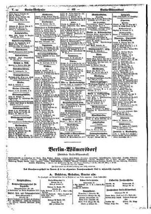 Berlin=Wilmersdorf