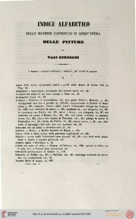 Indice alfabetico delle materie contenute in quest'opera