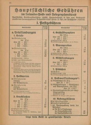 Hauptsächliche Gebühren im Inlands-Post- und Telegraphendienst
