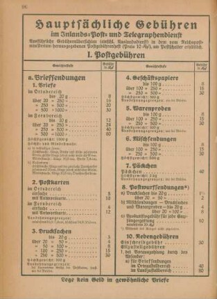 Hauptsächliche Gebühren im Inlands-Post- und Telegraphendienst