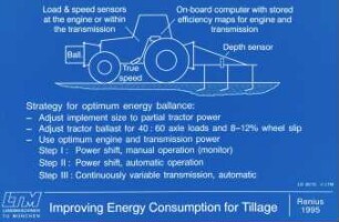 Improving Energie Consumption for Tillage