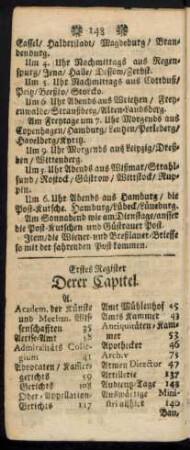 Erstes Register Derer Capitel
