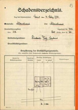 Brand in Altenschwand am 4. März 1933