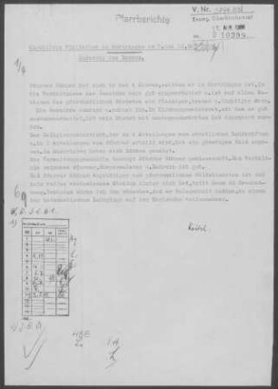 Gärtringen: Pfarrbericht 1959