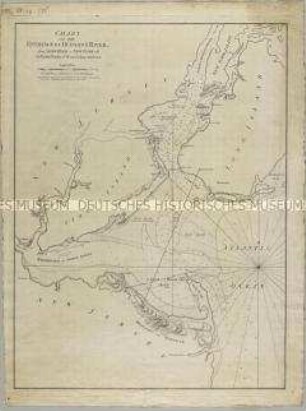 Chart of the entrance of Hudson's River