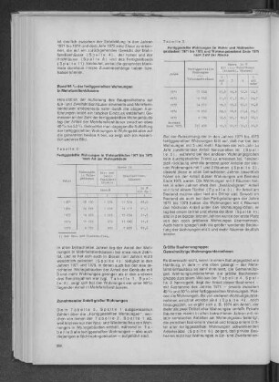 Tabelle 3: Fertiggestellte Wohnungen (in Wohn- und Nichtwohngebäuden) 1971 bis 1975 und Wohnungsbestand Ende 1975 nach Zahl der Räume