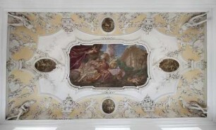 Decke des Gartenkabinetts
