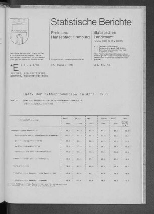 Index der Nettoproduktion im April 1988 : Lfd. Nr. 30