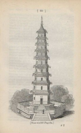 Nine-storied pagoda