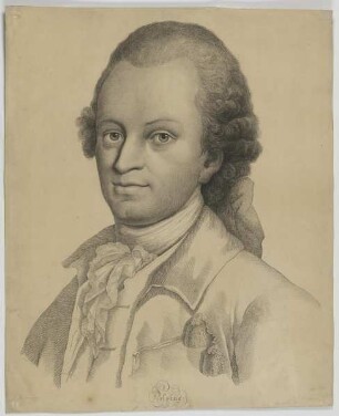 Bildnis des Lessing