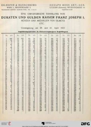 Schätzungspreise