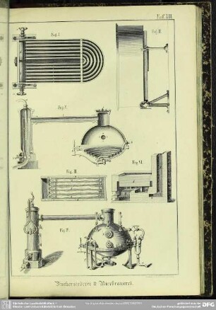 Zuckersiederei & Bierbrauerei