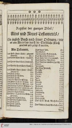 Register der gantzen Bibel, Altes und Neues Testaments, Ein jeglich Buch nach seiner Ordnung, wie es von Alters her durch die Christliche Kirch geordnet und gesetzt ist worden