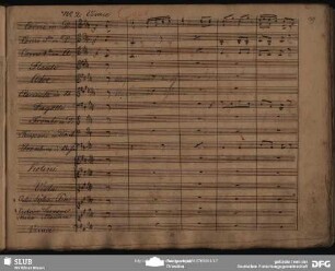 No. 2 Chor: "Was gleicht wohl auf Erden"