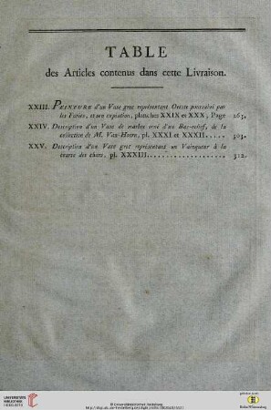 Table des Articles contenus dans cette Livraison