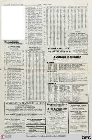 Nr. 48 (26. Nov. 1933), S. 3: Preisberichte