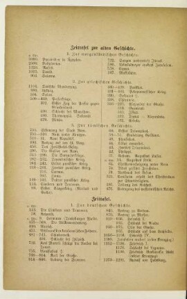 Zeittafel zur alten Geschichte