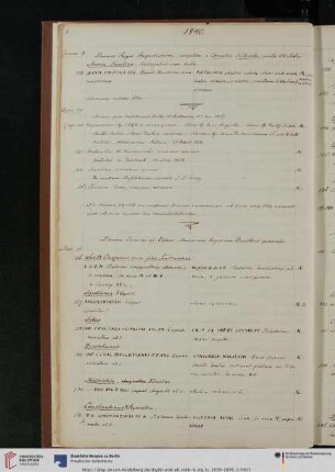 Erwerbungsjahr: 1840