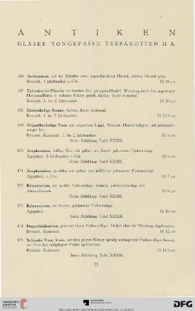 Antiken Gläser , Tongefässe, Terrakotten u.a. (Nr. 166-206)
