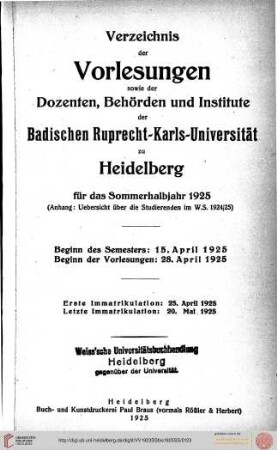 Sommersemester 1925