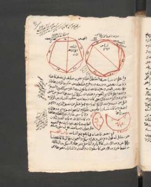 Illustration: f. 91r-94v