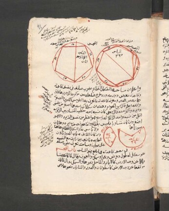 Illustration: f. 91r-94v