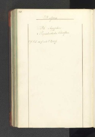 IRb. Aegypten.
