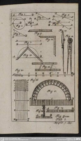 Fig. Geom. Tab. I.