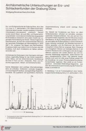 Archäometrische Untersuchungen an Erz- und Schlackenfunden der Grabung Düna