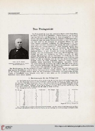 Das Preisgericht