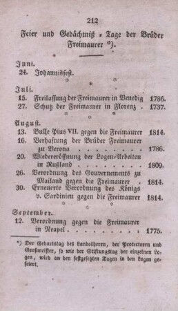 Feier und Gedächtniß-Tage der Brüder Freimaurer.