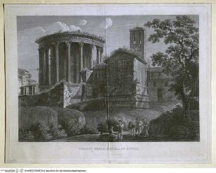 Tivoli, Tempio della Sibilla