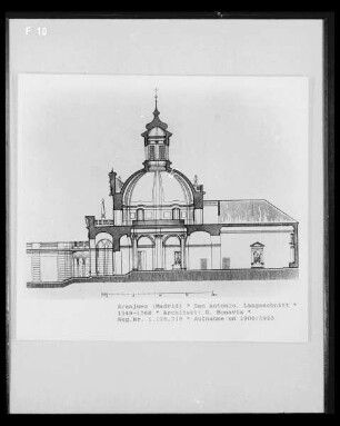 Hofkirche San Antonio in Aranjuez, Längsschnitt